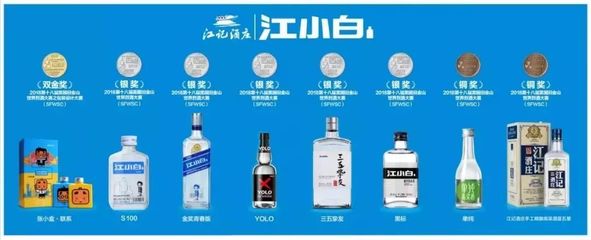 【知識(shí)產(chǎn)權(quán)】江湖再無(wú)江小白?法院終審判決:&ldquo;江小白&rdquo;商標(biāo)被宣告無(wú)效